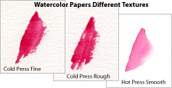Watercolor Papers in Different Textures. Cold Press Fine, Cold Press Rough. Hot Press Smooth.